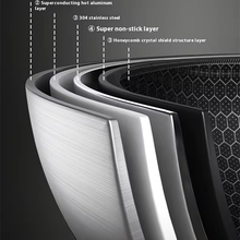 Honeycomb Stainless Steel 3-PLY Frying Pan